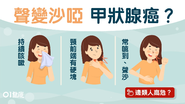 “甲状腺癌的早期症状